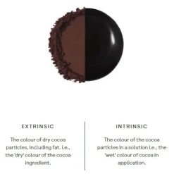 deZaan Cacaopoeder Carbon Black 1kg**