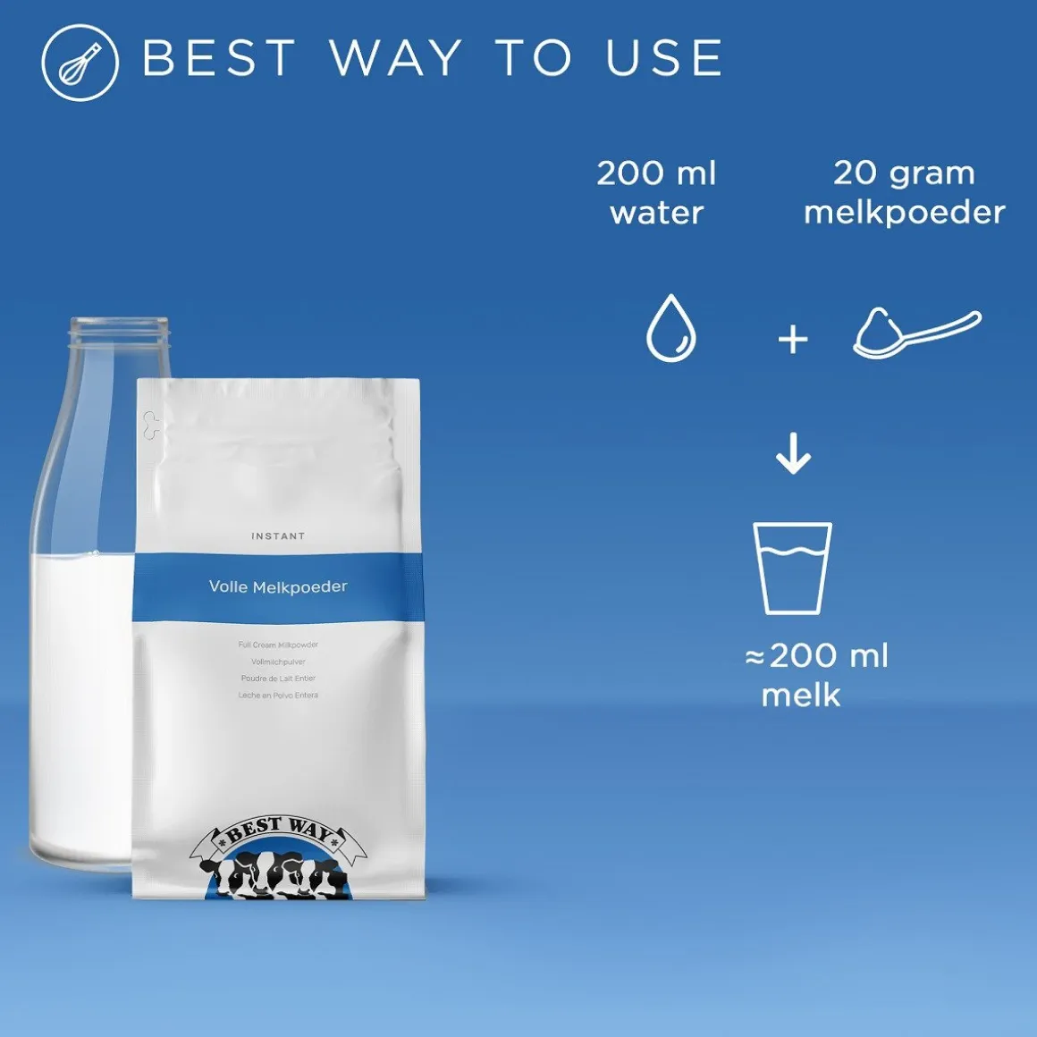 Instant Volle Melkpoeder 1kg