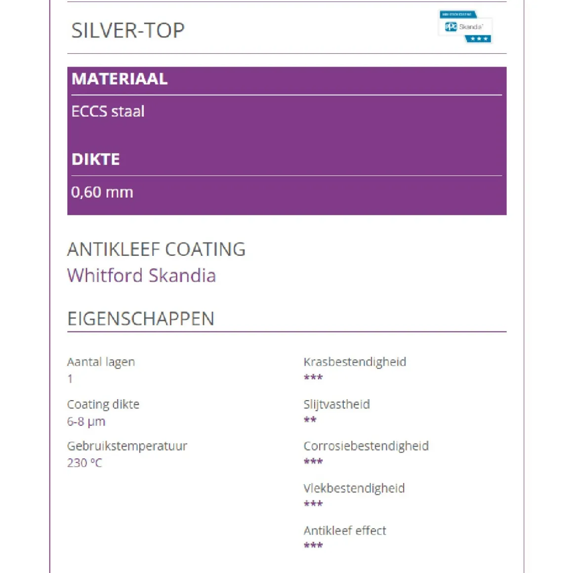 Patisse Quichevorm Geperforeerd Losse Bodem Silver-Top Ø24cm