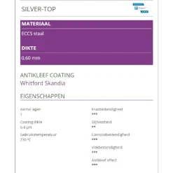 Patisse Quichevorm Losse Bodem Silver-Top 21x21cm