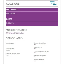 Patisse Springvorm Classique Ø26cm