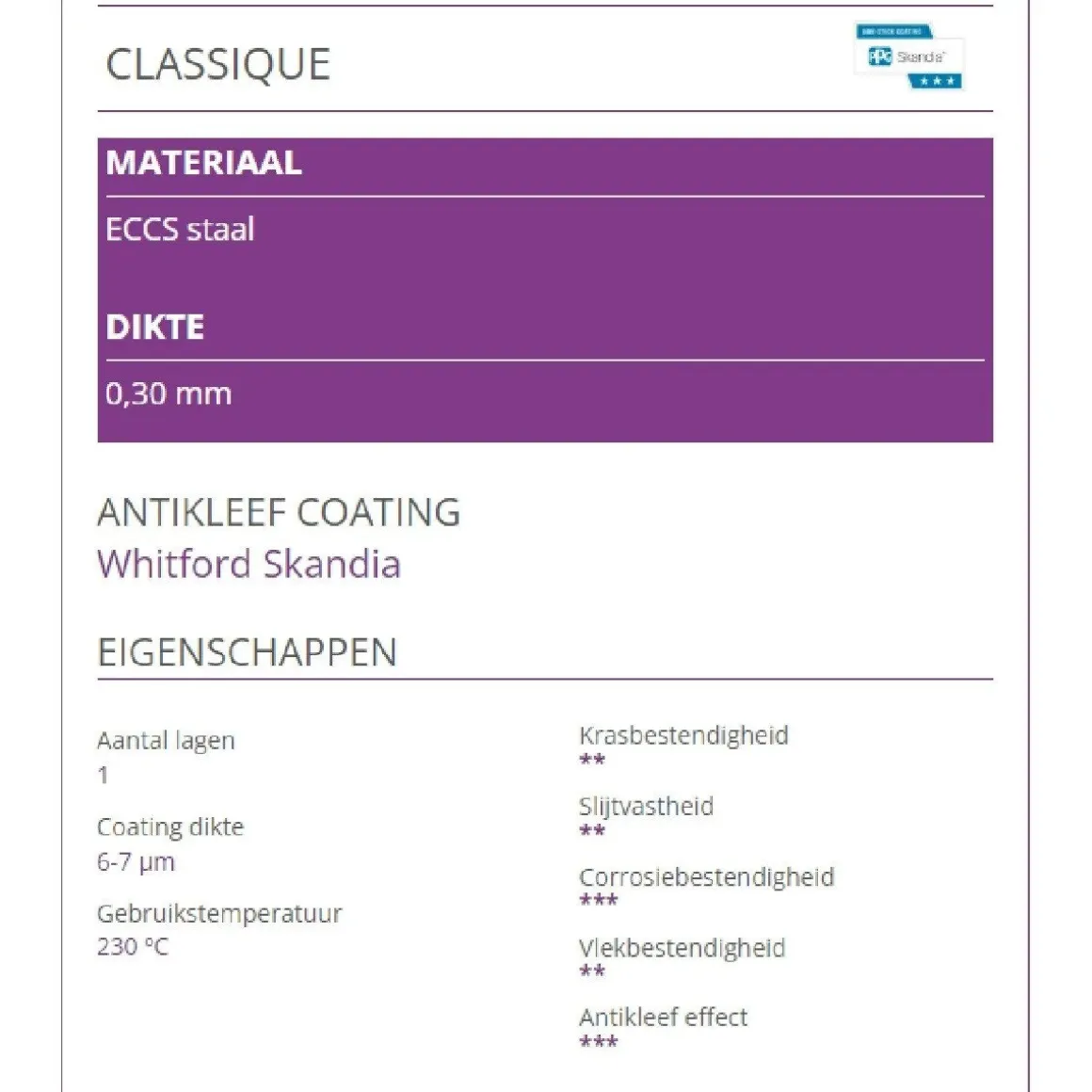 Patisse Vlaaibodem Classique Ø28cm