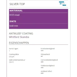 Patisse Vlaaibodem Silver-Top Ø28cm