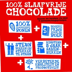 Tony's Chocolonely Paaseitjes Assortimentsdoosje 150g