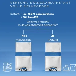 Volle Melkpoeder 1kg